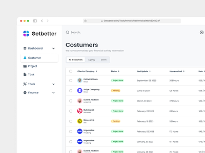 Getbetter - Saas Costumer Dashboard activity contact costumer dashboard lightmode management productivity project saas saas dashboard timeline ui uiux