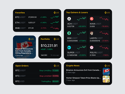 Binance.US App Widgets app widget binance binance app centralized exchange crypto crypto app crypto news decentralized exchange portfolio top gainers ui web3 widget