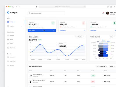 Analyzo - Sales Analytics Dashboard analytics component dashboard income order sales orders piramid chart product product selling revenue sales sales analytics sales monitoring sales report shipment shipping store traffic channel visitors web app