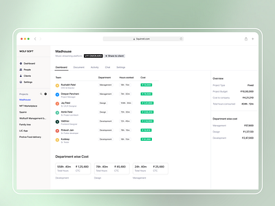 SAAS - Project Minimal Dashboard agency analytics branding clean dashboard design minimal project management saas squirrell team management ui uiux ux webflow