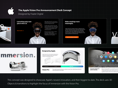 Apple Vision Pro Concept Presentation Deck 3d animation branding design motion graphics pitch deck powerpoint presentation slide deck