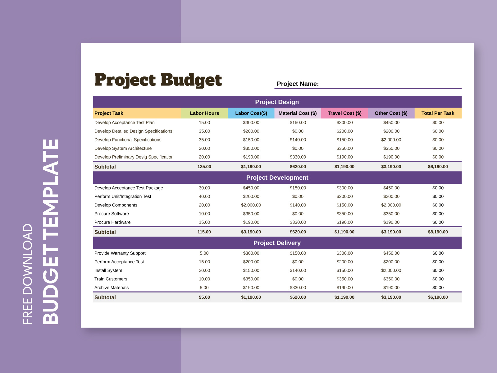 project-budget-free-google-sheets-template-by-free-google-docs