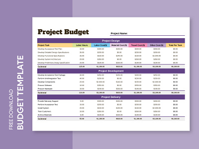 Project Budget Free Google Sheets Template budget business docs document estimate excel expenses financial free google docs templates free template free template google docs google google docs plan planner project sheets spreadsheet table template