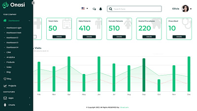 DHIS theme branding graphic design ui