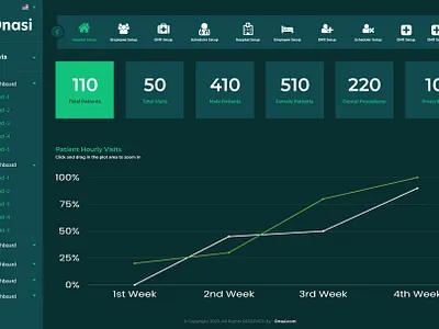 DHIS theme 2 branding design graphic design typography ui ux website design