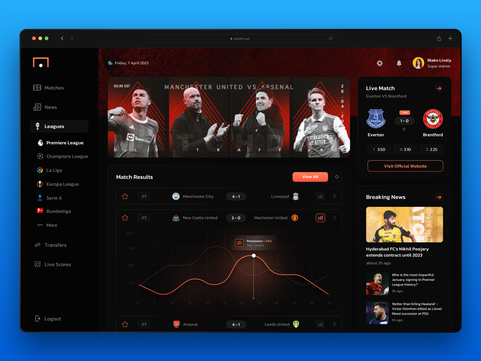 Ultimate Football App Dashboard: Live Match Tracking, Leagues bet betting concept dashboard fixture football kickoff league livescore premiere league product saas soccer sport stats ui user interface ux web webapp