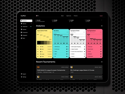 Esport Analytics Website analytic analytic app analytics cs go cybersport cybersport app dashboard dota e sport fortnite gaming app pubg sport analytic sport app ui component widget
