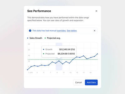 Stratis UI - Modal Graph app banner clean data design details graph interface manage minimal modal overlay popup settings ui ui design ui kit ux ux design web