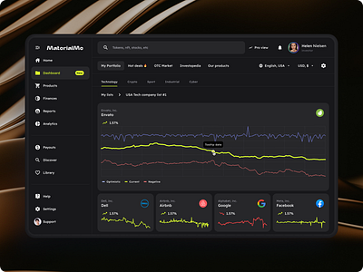 Finance Data Charts - Material You Design System crypto dashboard dashboard data table design system figma material finance finance dashboard material material 3 material design 3 material design system material you material you design ui kit