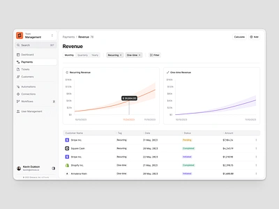 Revenue View analytics app chart clean data design syste light mode minimal design navigation revenue sidebar table ui user interface ux