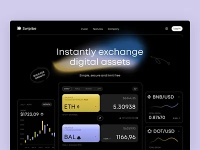 Swipibe - Crypto Exchange Platform agency arounda crypto wallet crypto website cryptocurrency design exchange platform product design product page service startup ui uiux ux ux design web 3 web app web app design web platform