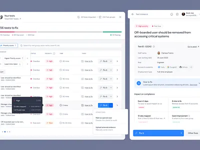 Task management for compliance dashboards charts compliance compliance task contact cards graphs poc task task management task manager task statistics task stats user list users