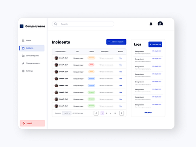 Management Dashboard UI Design by Sanni Muiz on Dribbble