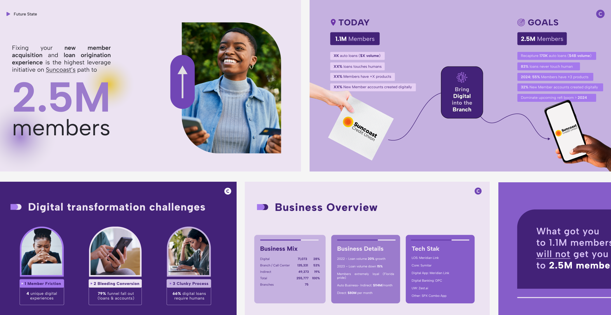 Clutch Presentation Design branding graphic design presentation