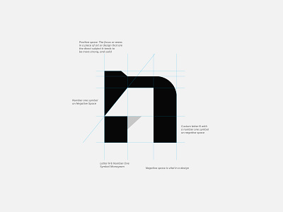 Number One brand business company identity letter logodesign logotype n negativespace