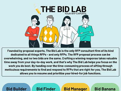 The Bid Lab branding design rfp