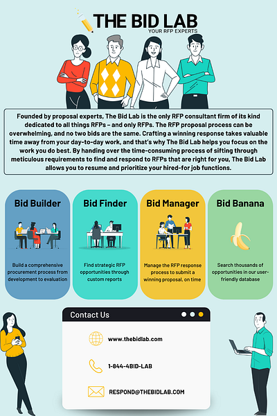 The Bid Lab branding design rfp