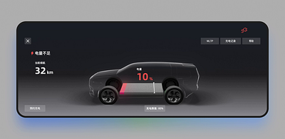 New energy vehicle charging motion design 3d animation charging motion graphics new energe vehicle ui
