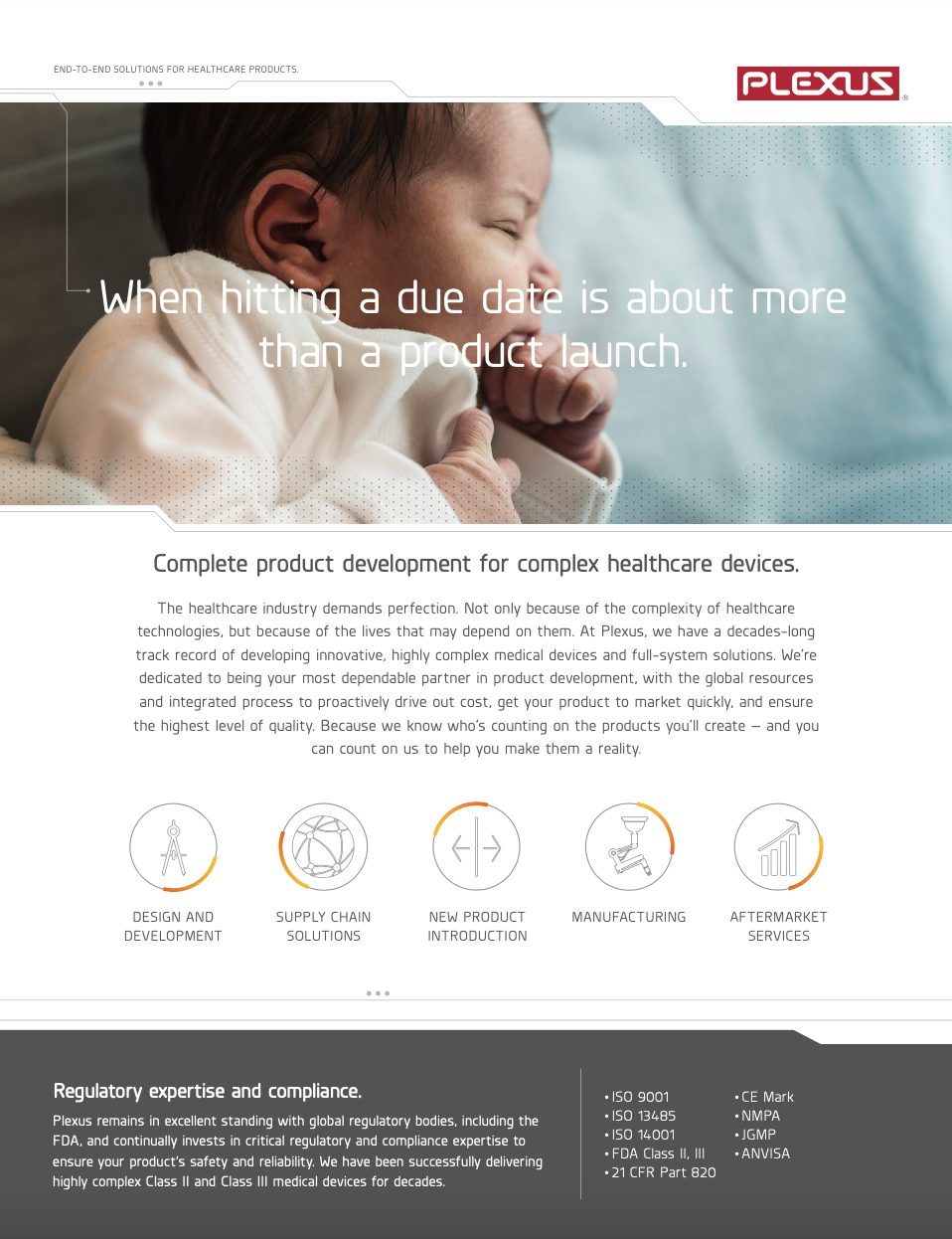 Example of Healthcare Sell Sheet