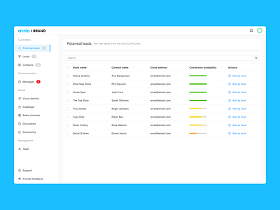 Marketplace Lead Table SaaS Manage Stage List Admin Pipeline client contact conversion dashboard design system filter lead lifecyle management marketing operations pipeline product saas sales search stage table ui web app