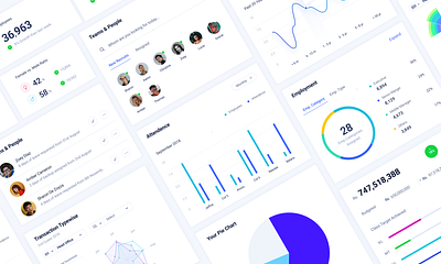 Analytics Dashboard Design analytics crm dashbord design figma graph hr mobile dashboard ui ui ux web dashboard