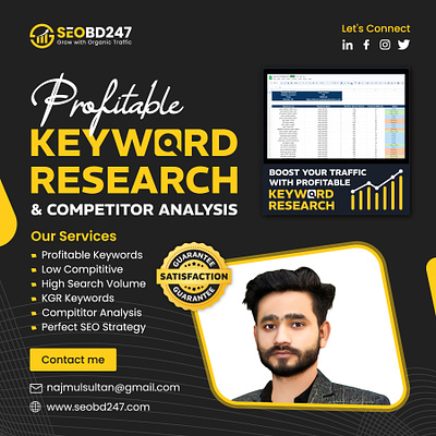 Why is keyword research so important to your business? banner design branding competitor keyword competitor research digital marketing google analytics google search console graphic design keyword research kgr keyword linkbuilding off page seo on page optimization on page seo profitable keyword seo seobd247 social banner technical seo website audit