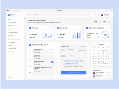 Dashboard WeCare healthtech animation crm dashboard health care healthtech medical clinic medicine ui ux