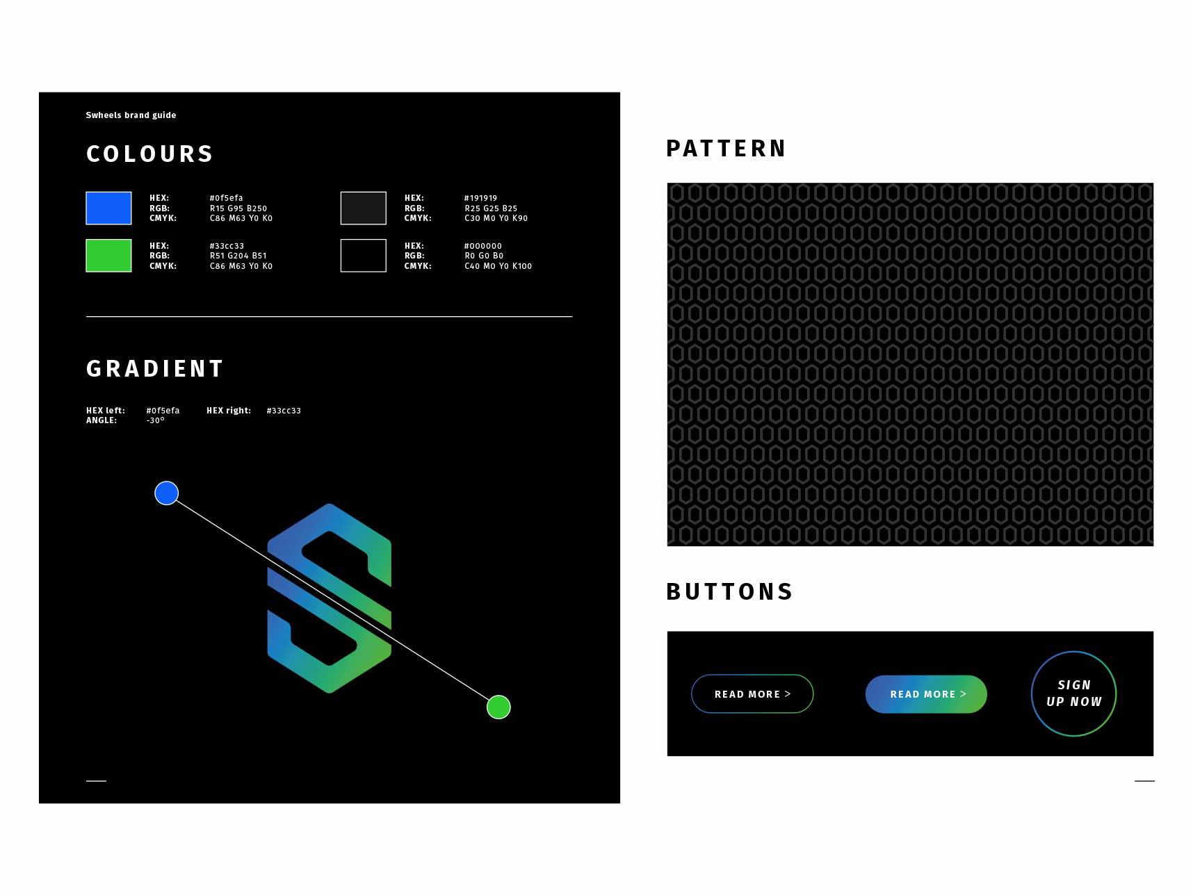 Logo / brand identity: Swheels e-motive art direction branding design e motive graphic design logo logo design social media artworks