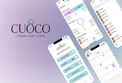 Cuoco, agenda para chefs app design design figma ui ux