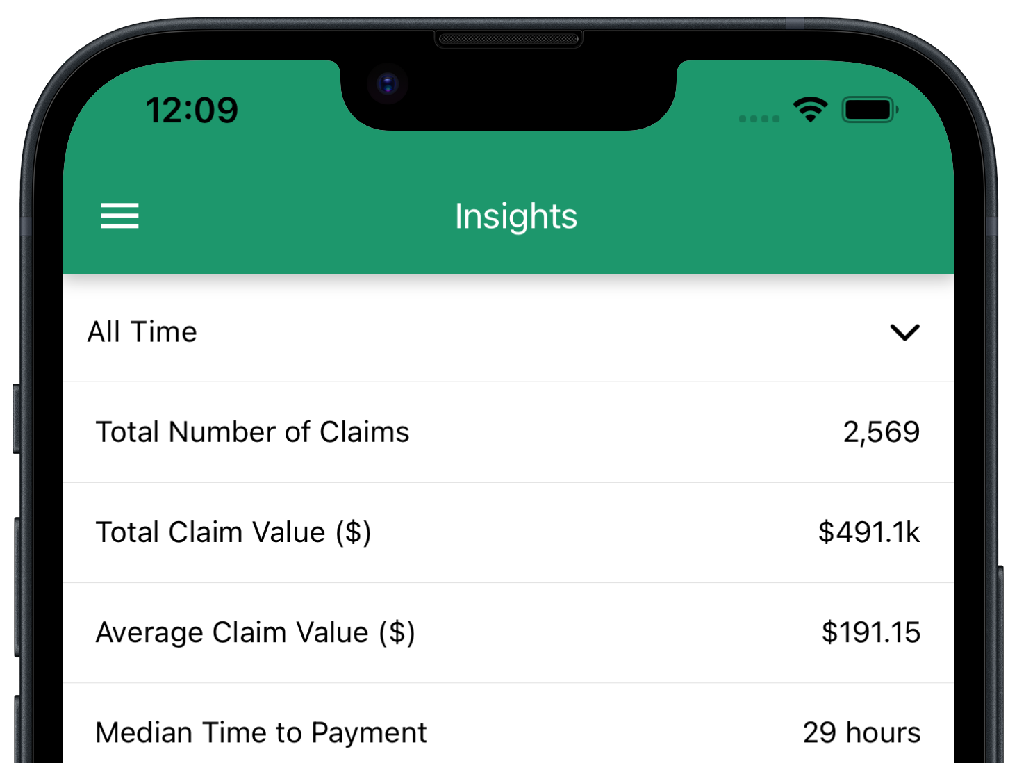 Medical Billing App by Dave Perrett on Dribbble