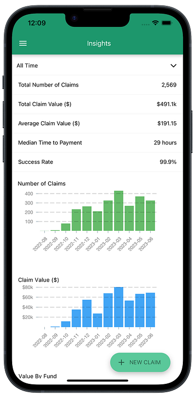 Medical Billing App dashboard green ios mobile