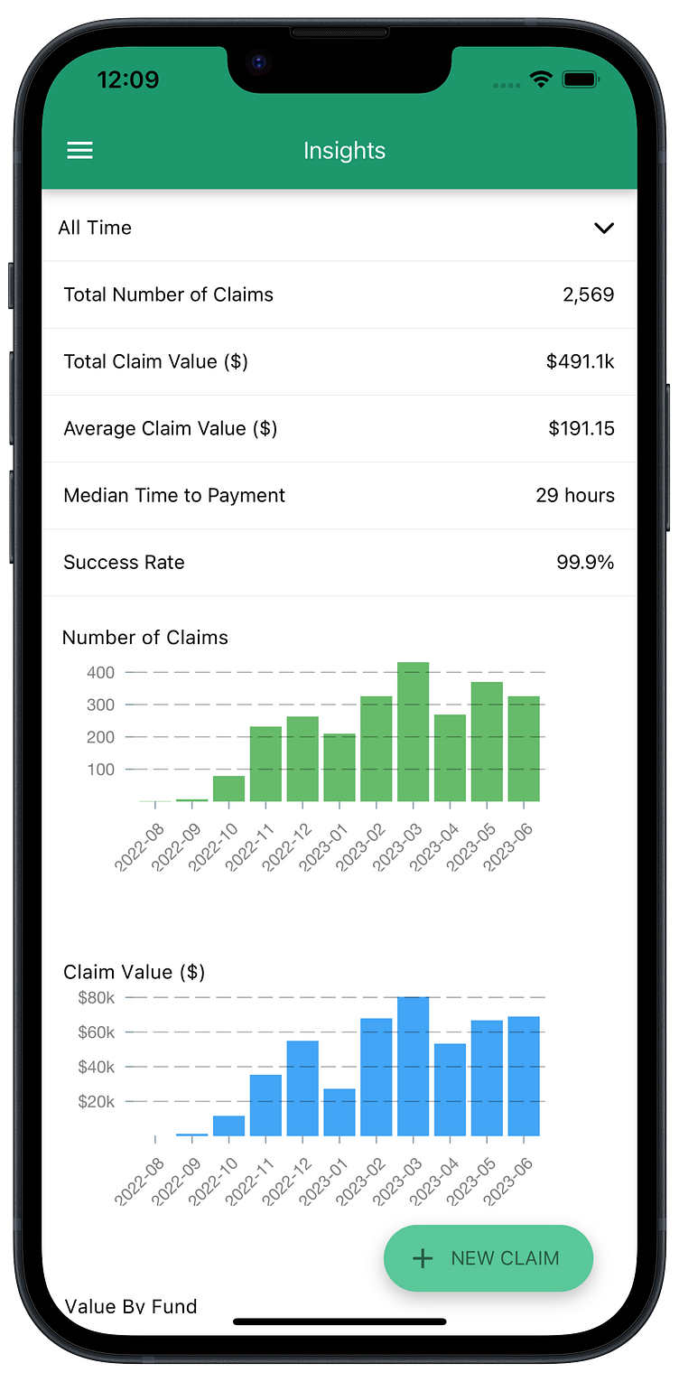Medical Billing App by Dave Perrett on Dribbble