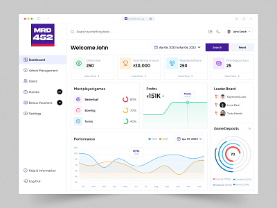 MRD 452 Batting Dashboard batting card chart dashboard design game gradient graph saas side panel ui uiux ux web web app