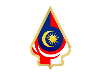 Nusa Sentris - Malaysia Indonesia asean asia gunungan indonesia logo malaysia nusa nusantara sentris south east wayang