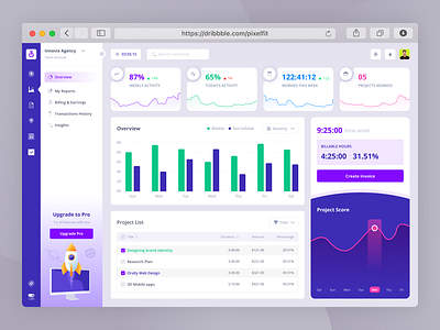 Time Tracker Web App Dashboard ⏰⏳ clean clean ui colors dashboard design download gradient interactive landing page minimal mockup modern ui new pixelfit time tracker to do list todo ui ux web