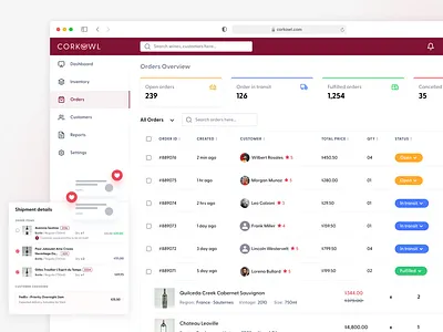 Order Overview & Create Shipment designs create shipment design thinklink details ecommerce order detail order status product design product feature design prototyping shipment table listing uiux user experience design user interface design ux research visual visual design wine inventory wireframing
