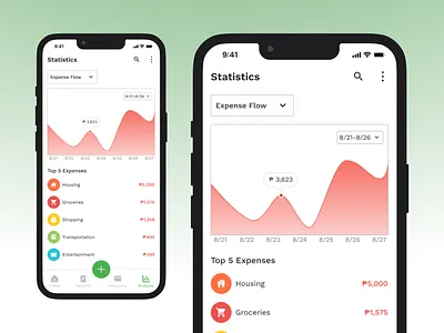 Daily UI #018 • Analytics Chart daily ui daily ui challenge dailyui design designer finance fintech mobile mobile app mobile app design mobile design mobile ui ui ui design ui ux uiux user experience user interface ux ux design