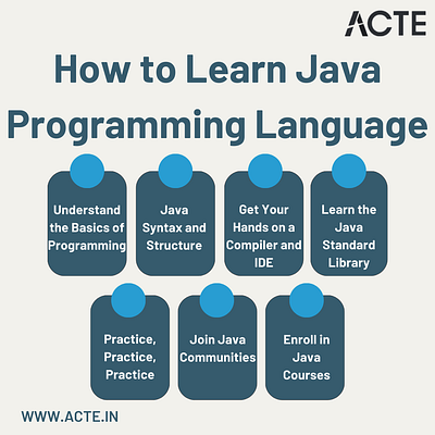 Best Java Training In Coimbatore With Placements | Java Course java java course java training tech