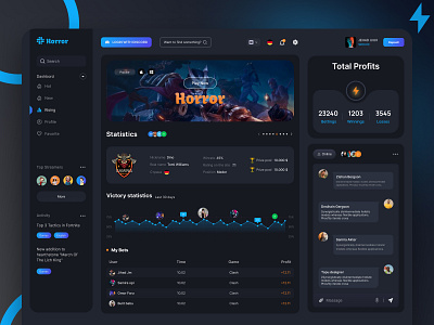 Gaming Dashboard ui by MD Jehad UI UX on Dribbble