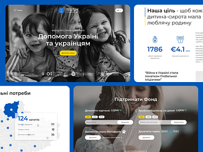 Charity Website to Support Ukrainian Children 🇺🇦❤️