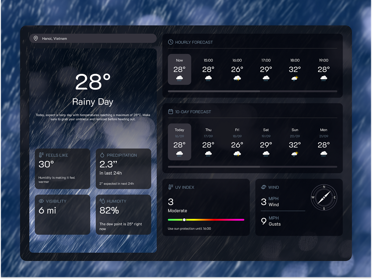 Weather Forecast/ Dark theme by Hana. on Dribbble