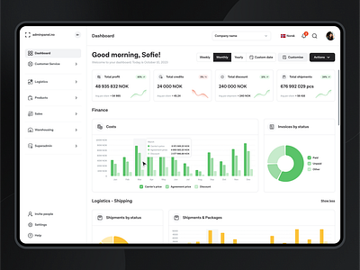 Adminpanel.no Dashboard app charts dashboard dashboard design design metrics product product design ui web app