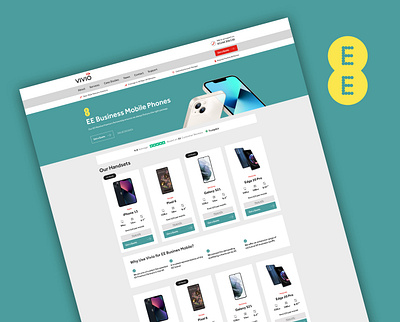 Mobile Ecommcerce Site
