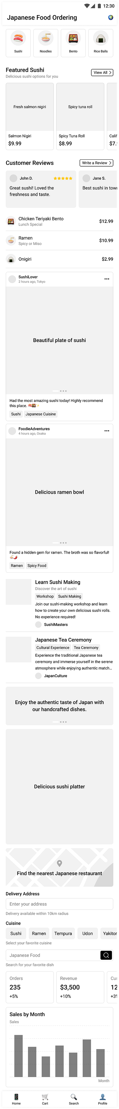 Food app - detailed wireframe app branding concept design figma iterative design mobile app prototyping ui wireframe