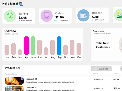 Business Dashboard business dashboard graphic design ui uiux