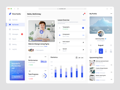Coursedu - E-Learning Dashboard certification class classes course course app course dashboard dashboard dashboard ui design e learning learning learning app learning platform management mentor training ui uidesign uiux uiuxdesign uxdesign