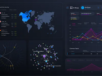 Data Visualization: The Art of Clarity bigdata data dataanalytics datascientist dataviz design dta visualization easy to read experiencedesign graphic design ui user interface ux web design