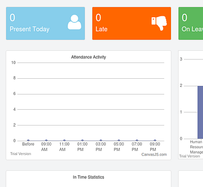Employee attendance and leave records UX and UI. attendance dashboard leave ui ux