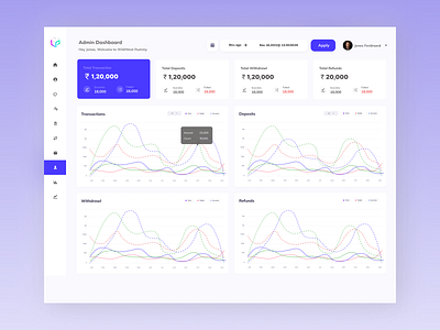 Dashboard dashboard design ui