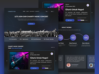 Chartunes band brand charity concert dark funding future music sponsors